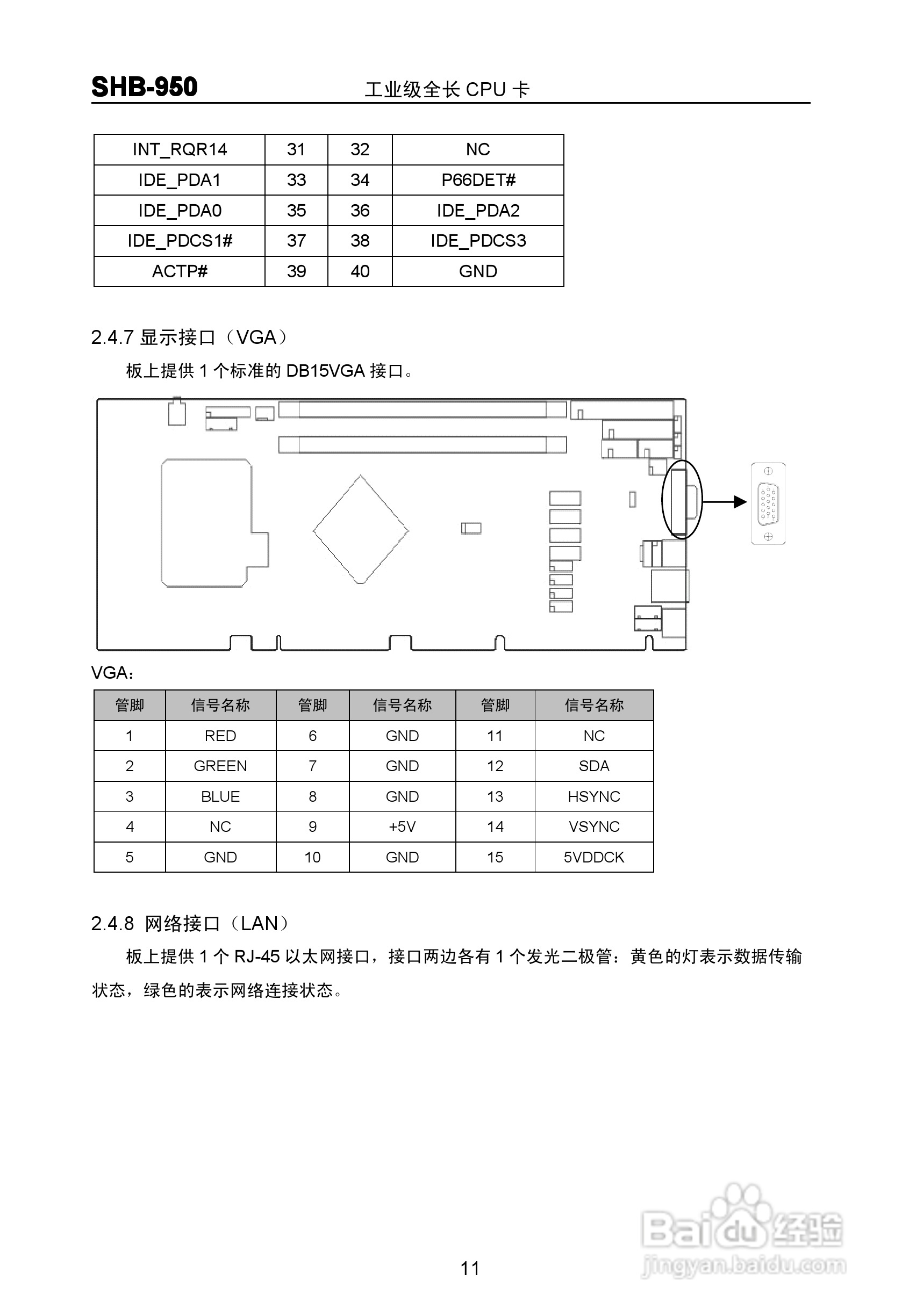 华北工控 SHB-950 工业级全长 CPU 卡 说明书 V1.0:[2]