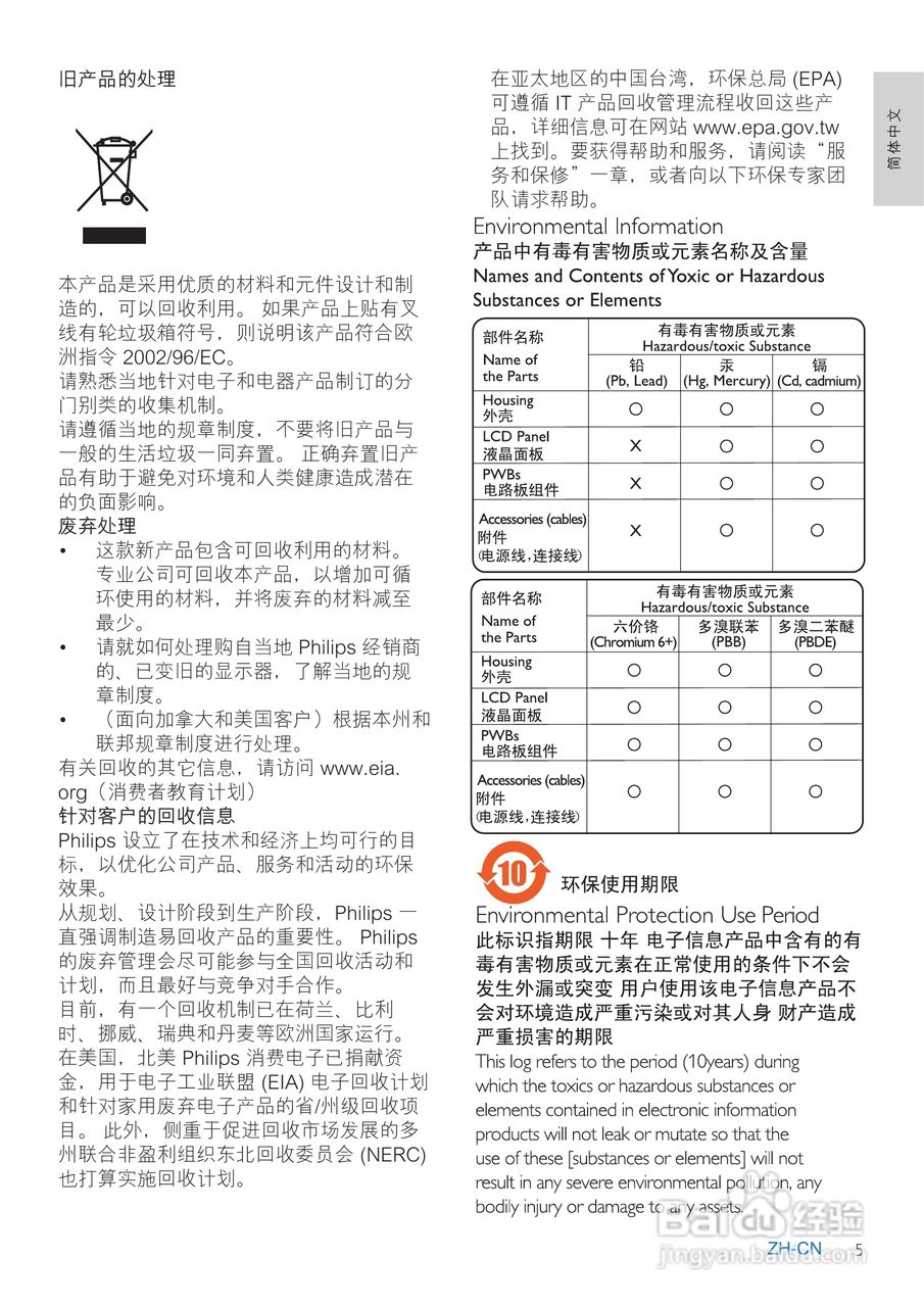 飞利浦10FF3CDW数码相框使用说明书:[1]
