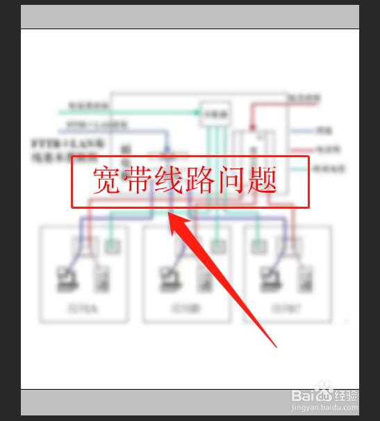 天翼网关有wifi信号，但不能上网的问题汇总解答