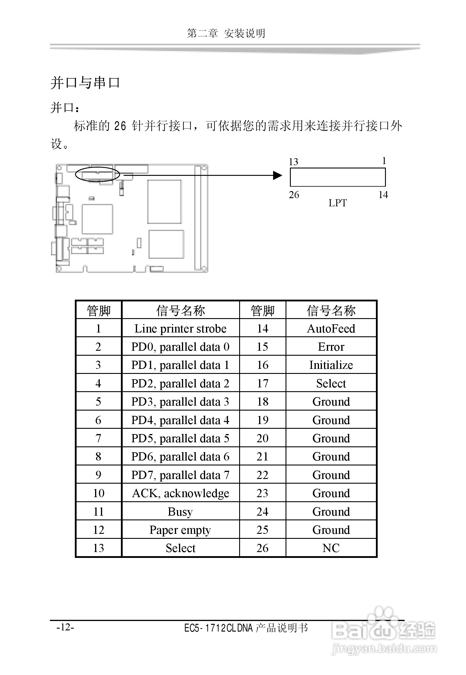 研祥EC5-1712CLDNA工业级CPU板卡说明书:[2]
