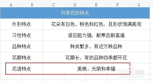 怎样描写月季花的特点
