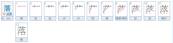 落的部首是什么部首