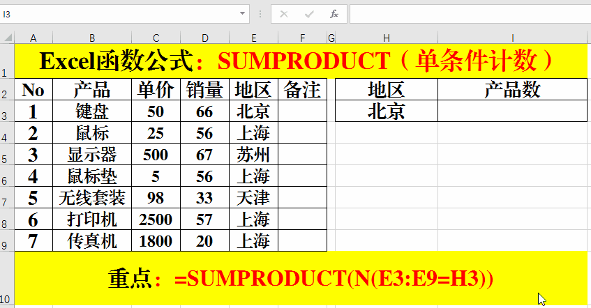 Excel函数公式:SUMPRODUCT实用技巧