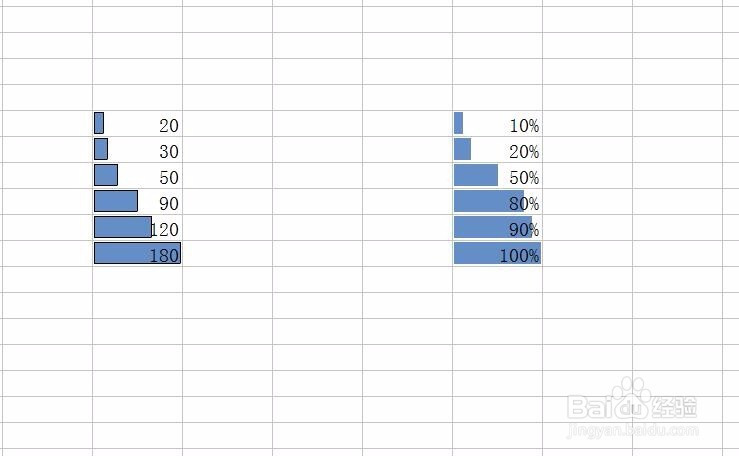 Excel可视化进度条