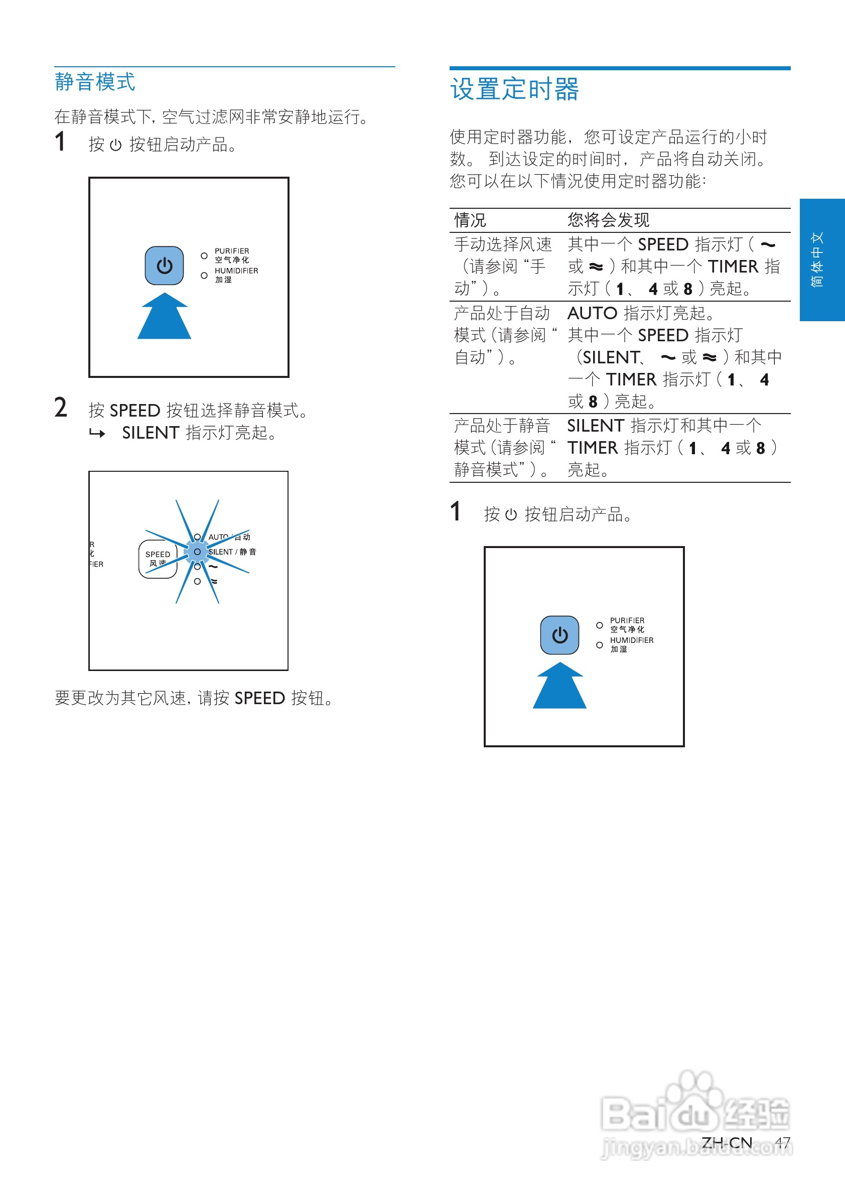 PHILIPS AC4084加湿空气净化器使用说明书:[2]