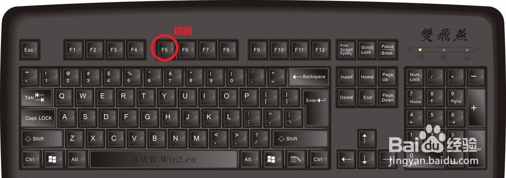 工作中最常用的快捷键