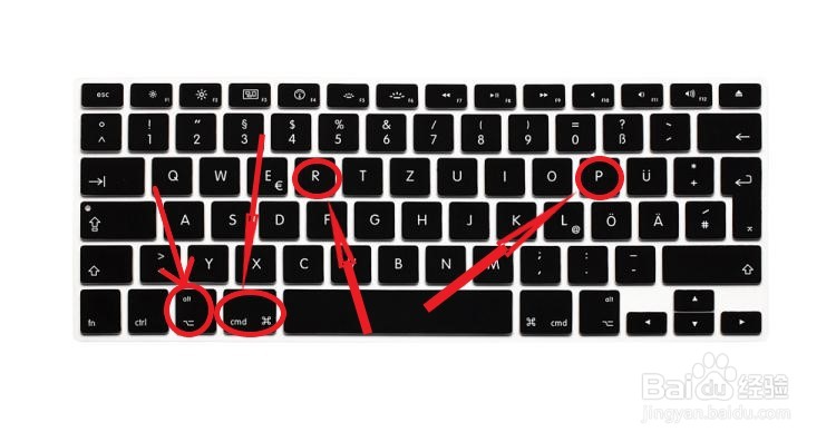 电脑黑屏怎么关机