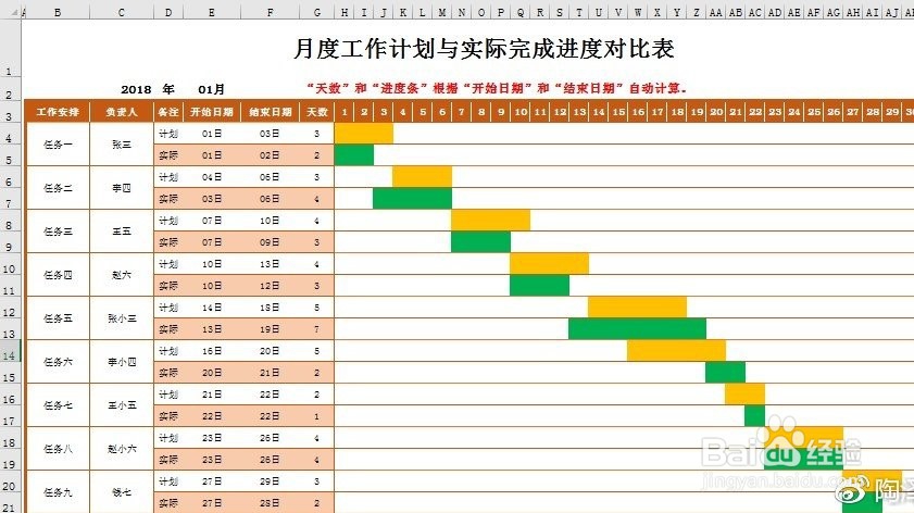 Excel里怎样拆分单元格