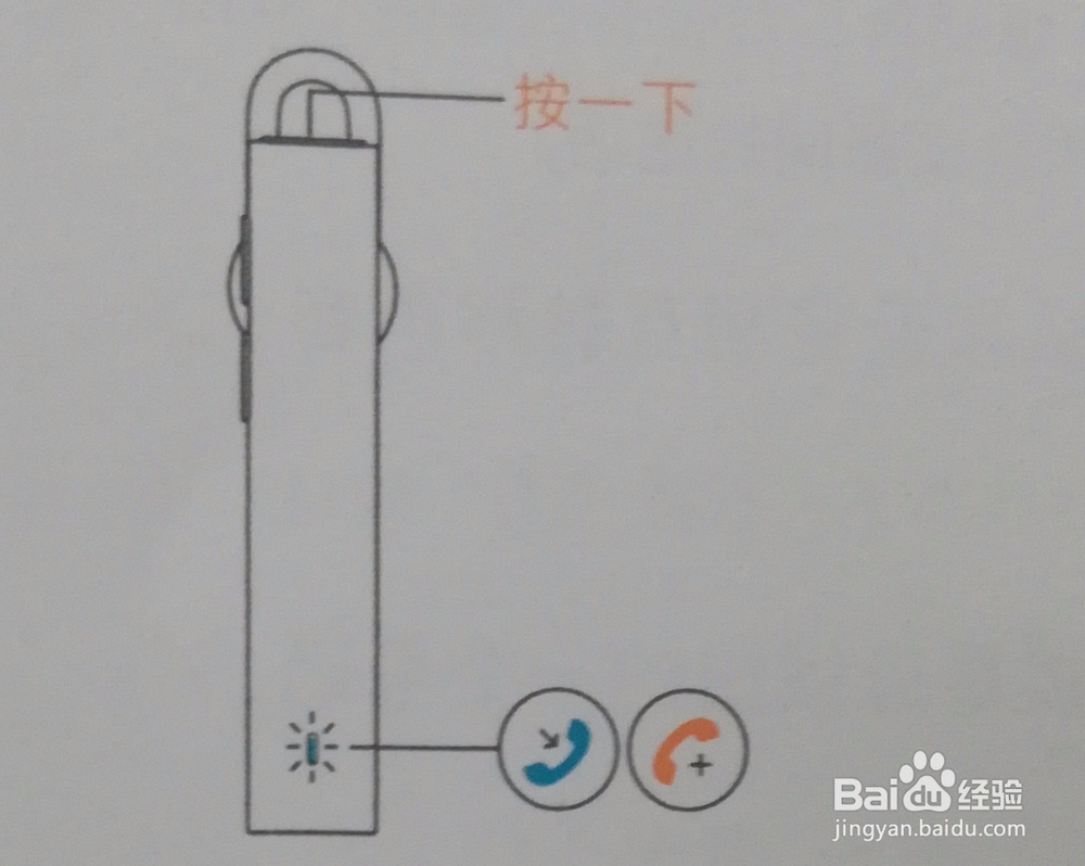 小米蓝牙耳机怎么使用 小米蓝牙耳机使用教程