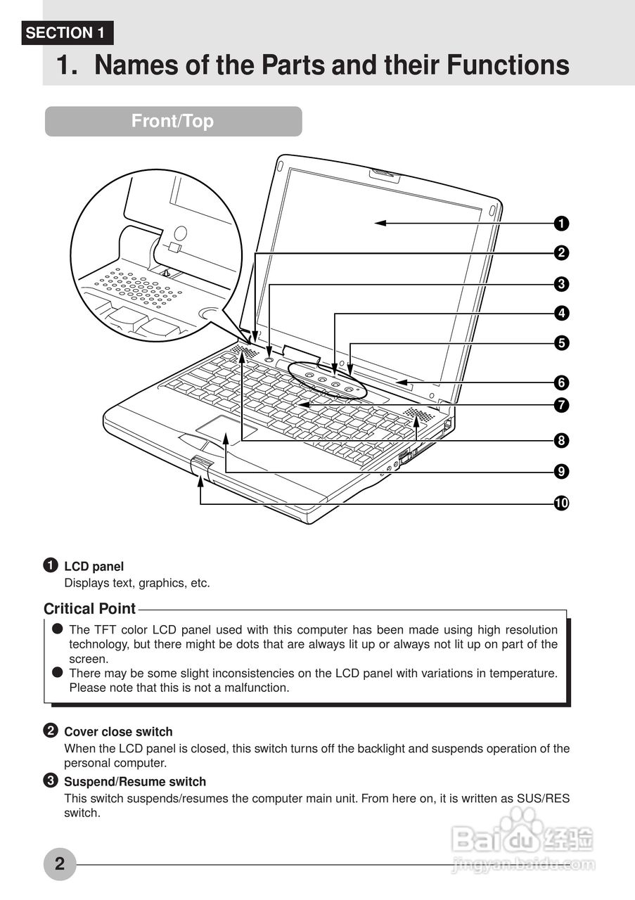 富士通笔记本S453X型使用说明书:[1]