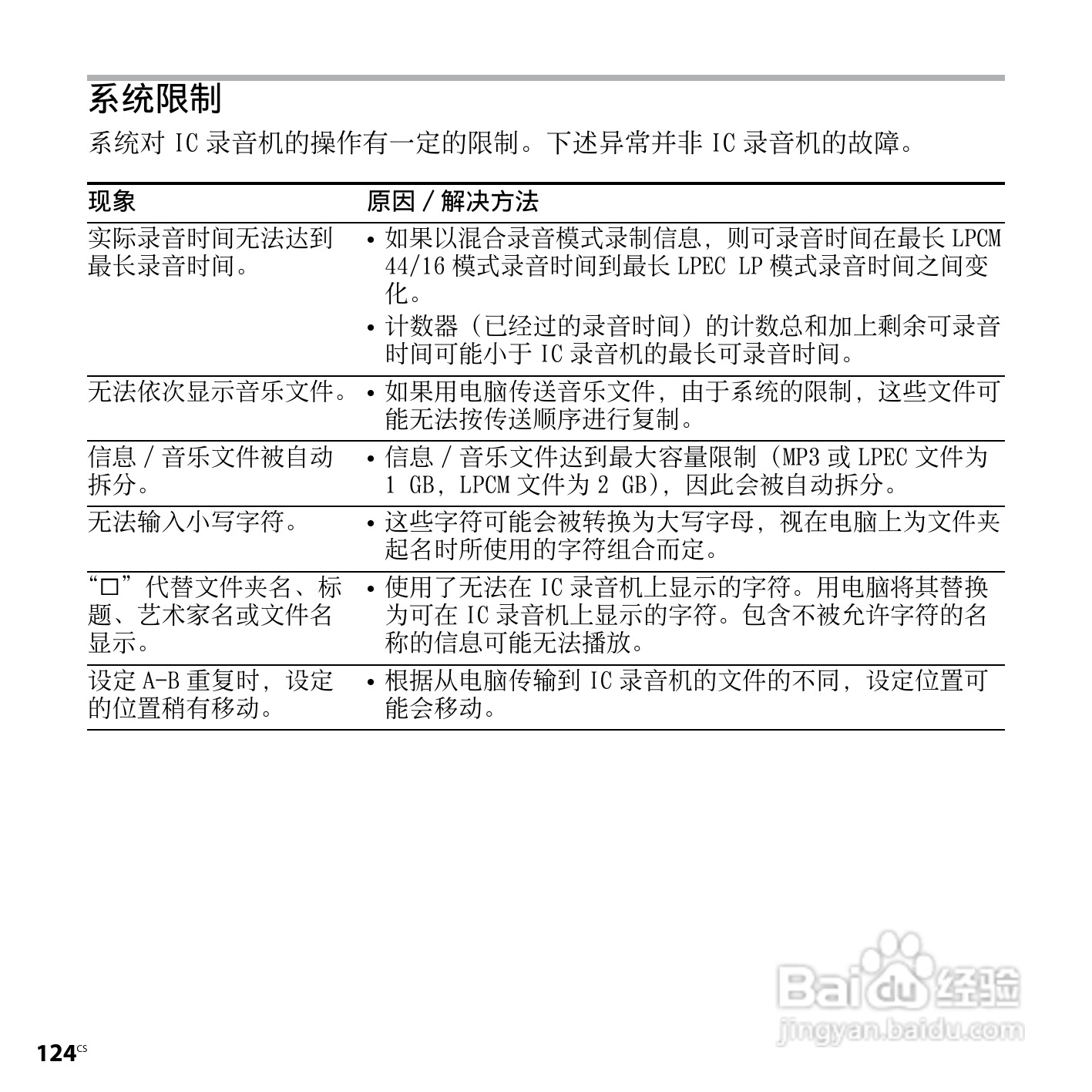 索尼ICD-SX850数码录音笔使用说明书:[13]