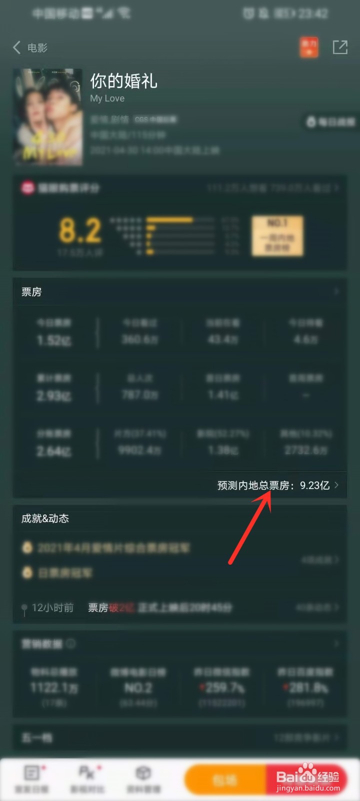 你的婚礼票房预测在哪看