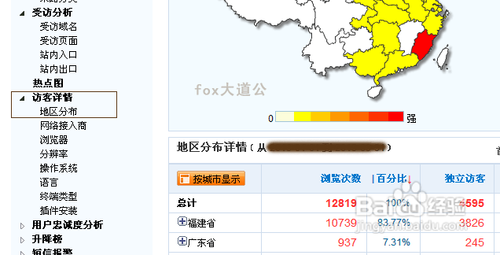 三四线小城市的百度竞价操作思路及日常工作安排