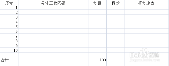 怎么做部门考评表