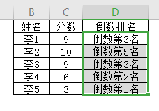 工作表中如何用rank函数制作倒数排名表?