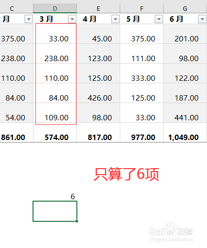 Excel技巧——常用函数的使用-计数COUNT