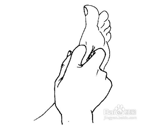 自我按摩足部快速治疗痛经的常用手法