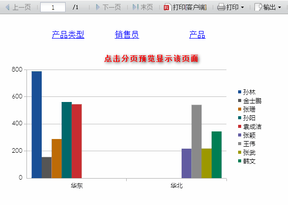 填报报表中如何动态显示图表系列或分类轴