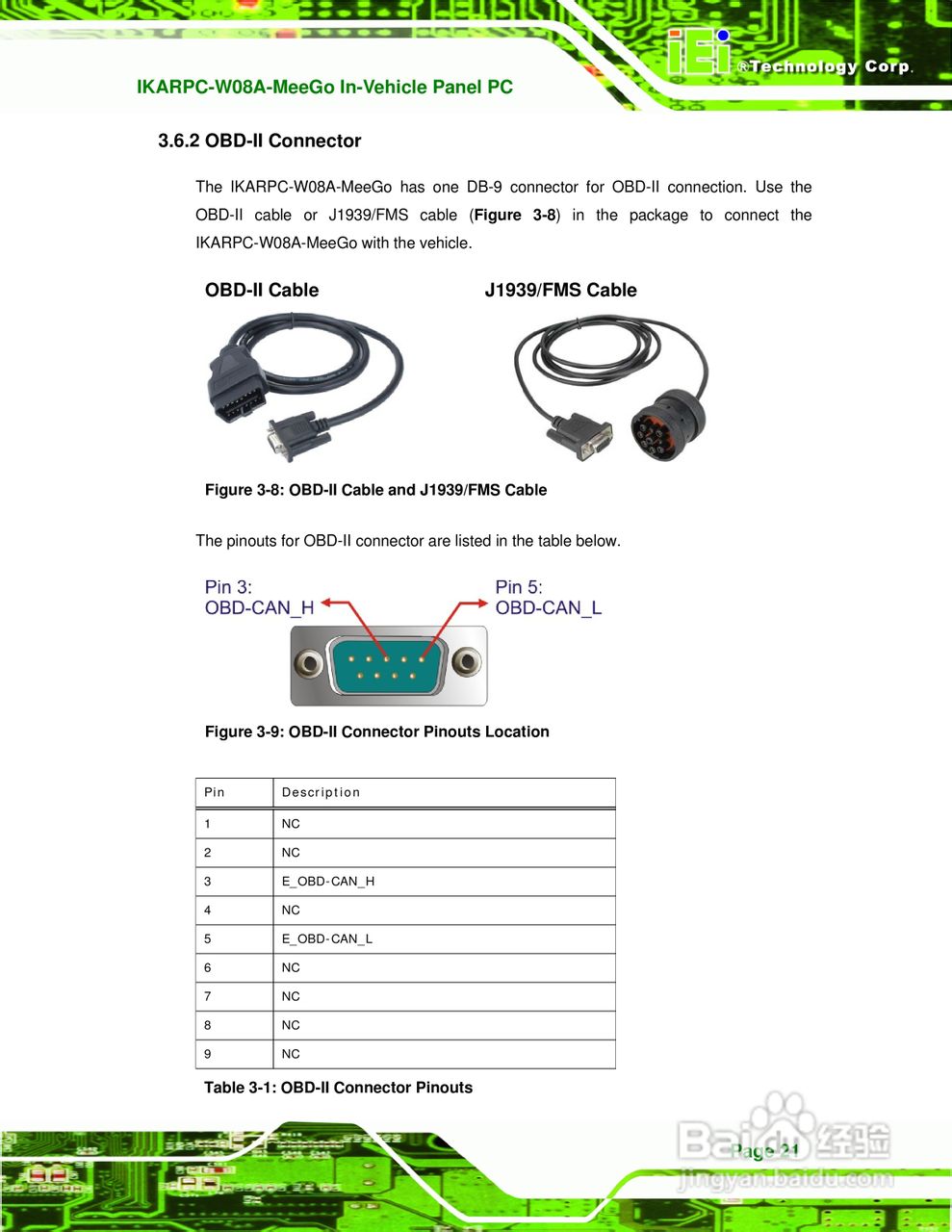 IEI威强 IKARPC-W08A-MeeGo车载电脑说明书:[4]