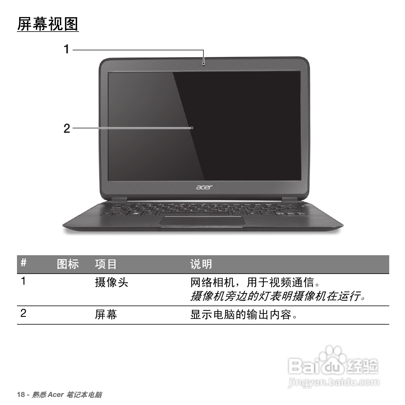 ACER Aspire S5笔记本电脑说明书:[2]