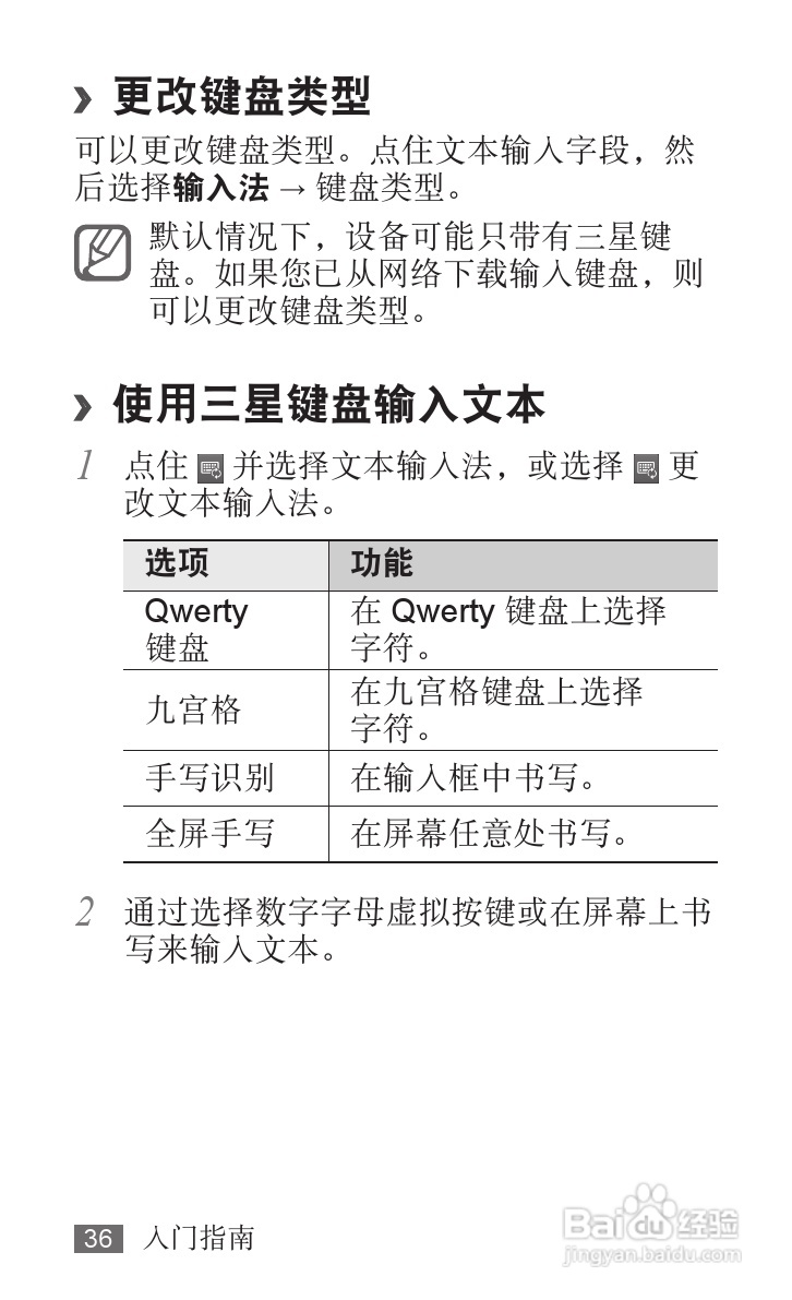 三星YP-G1EW平板电脑使用说明书:[4]
