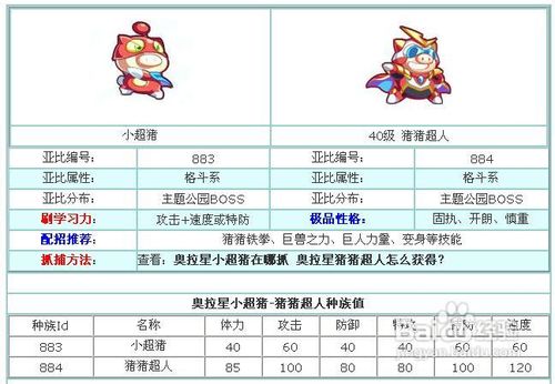 奥拉星猪猪超人怎么打
