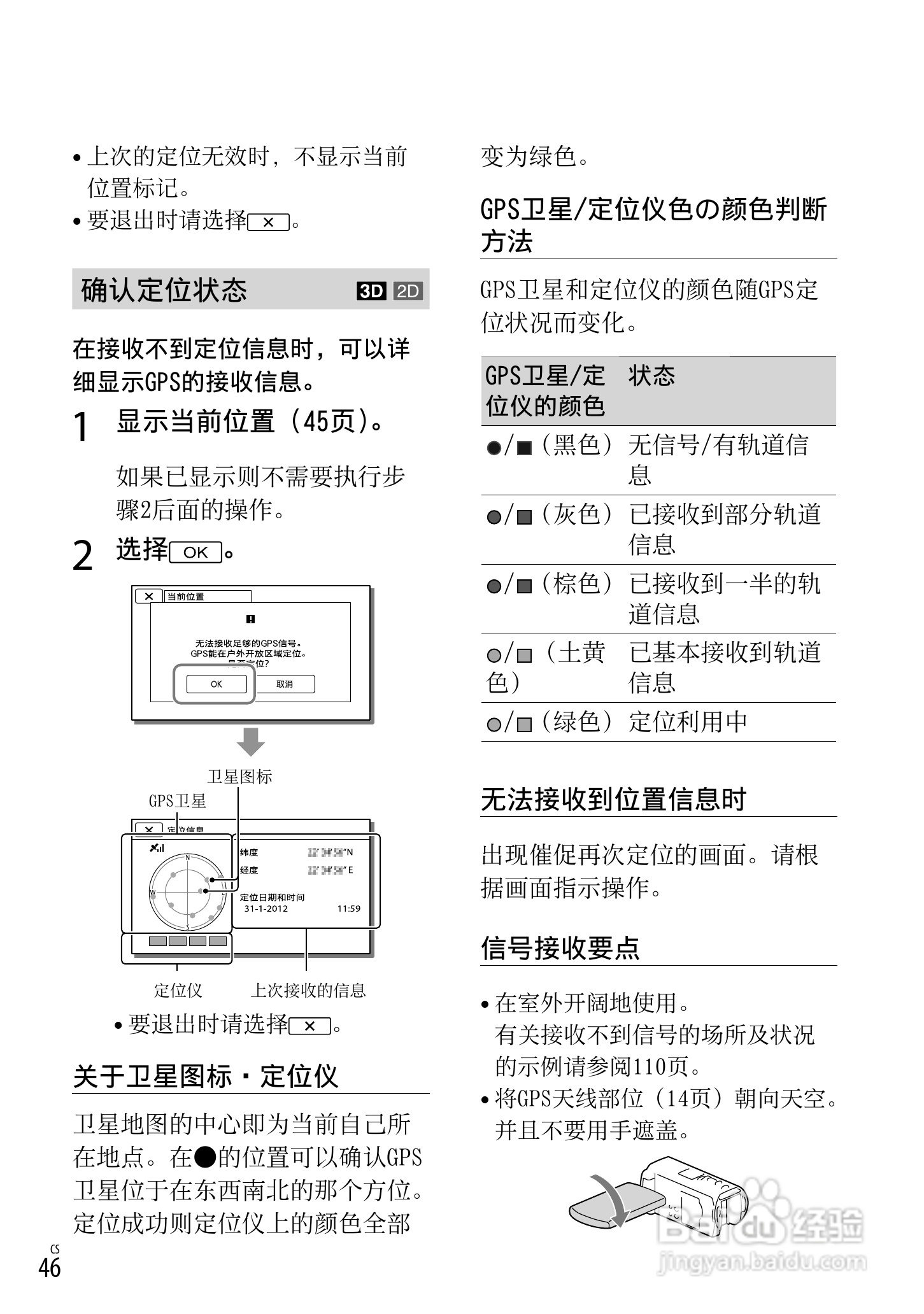 SONY索尼HDR-TD30VE数码摄像机说明书:[5]