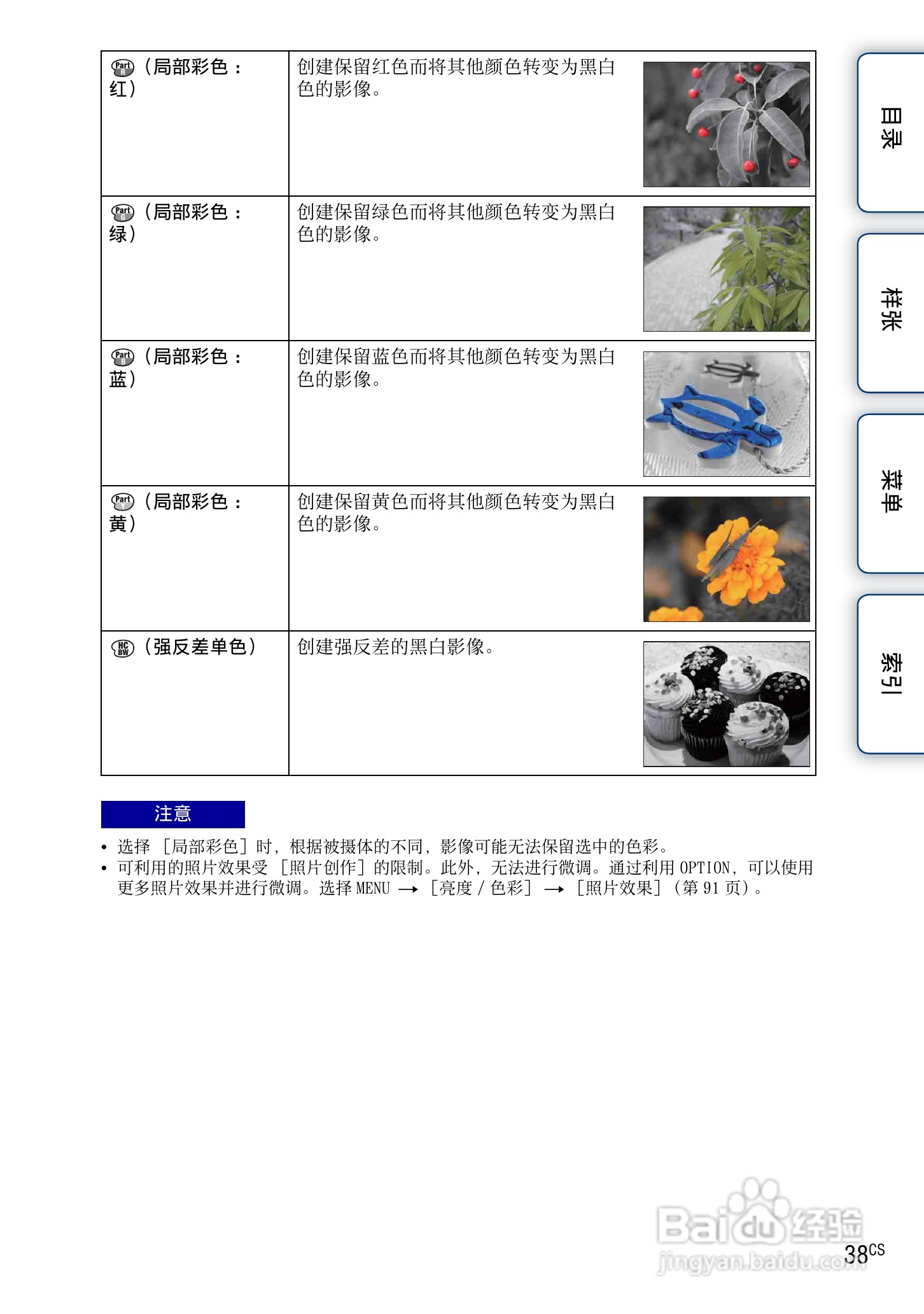 SONY索尼 NEX-3N数码相机(α手册)说明书:[4]