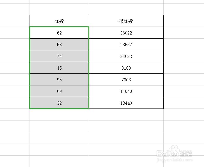 如何正确使用Excel的除法功能