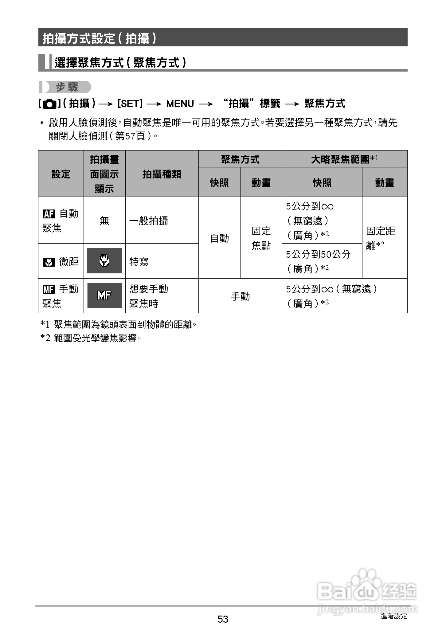 卡西欧EX-Z790数码相机说明书:[6]