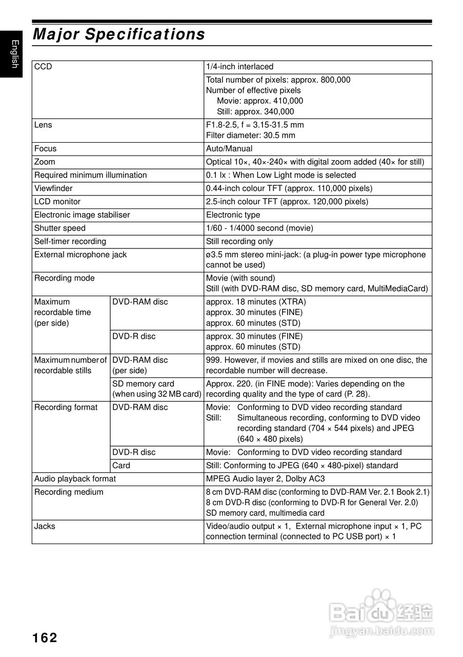 日立DZMV350EAU数码摄像机说明书:[17]