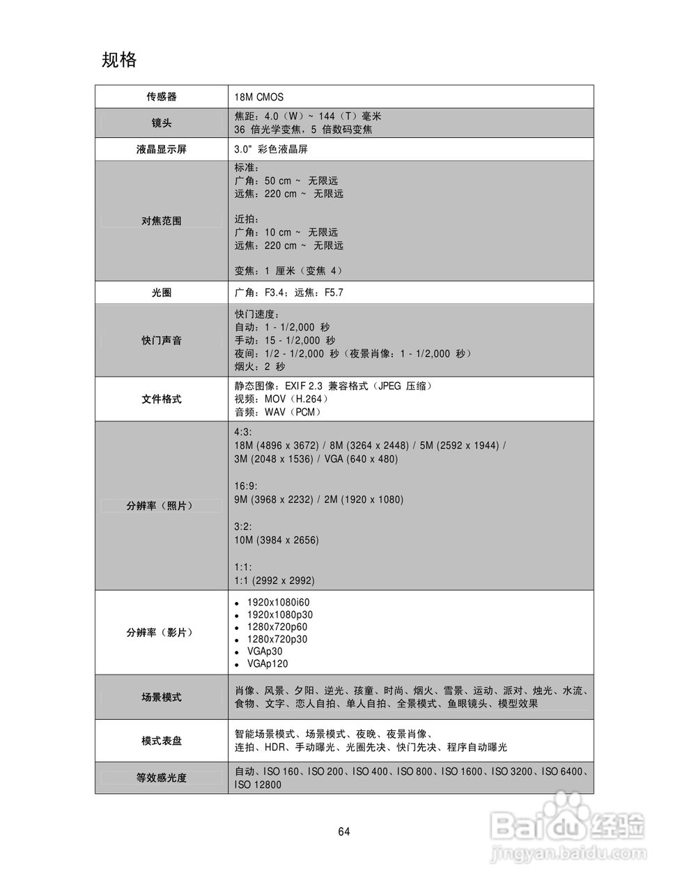 海尔DCT30数码相机说明书[7]百度经验
