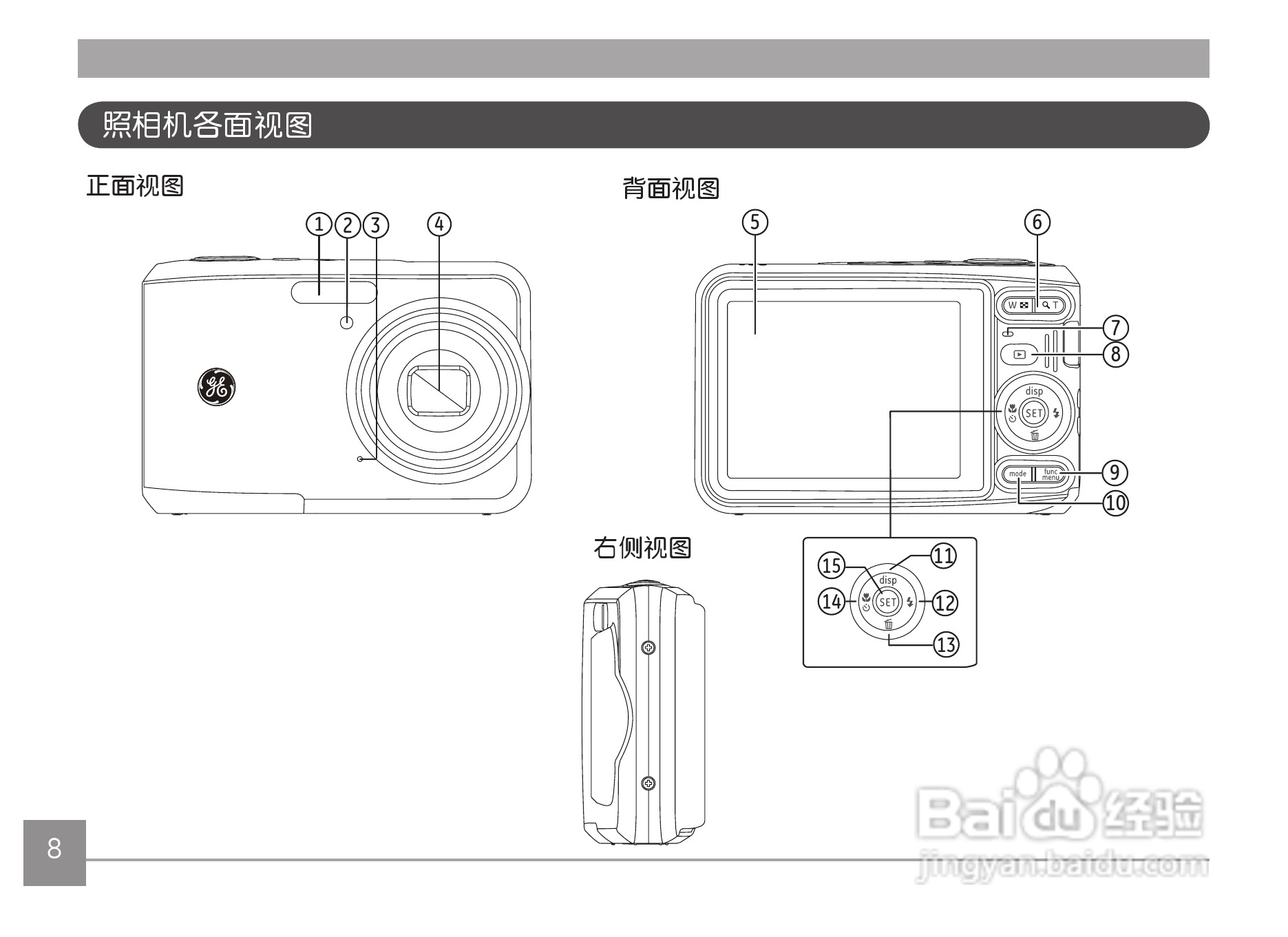 GE通用 C1440W数码相机说明书:[2]