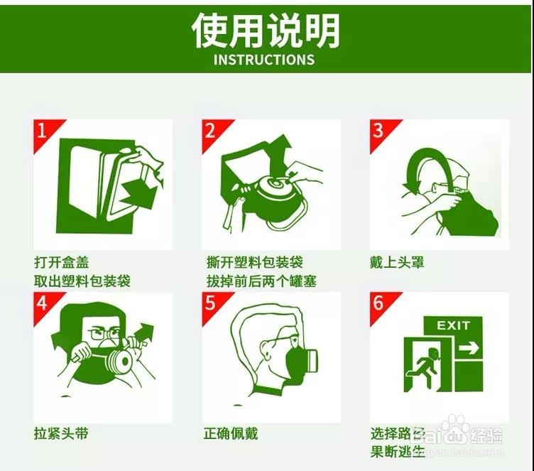家里配置的消防面具如何购买