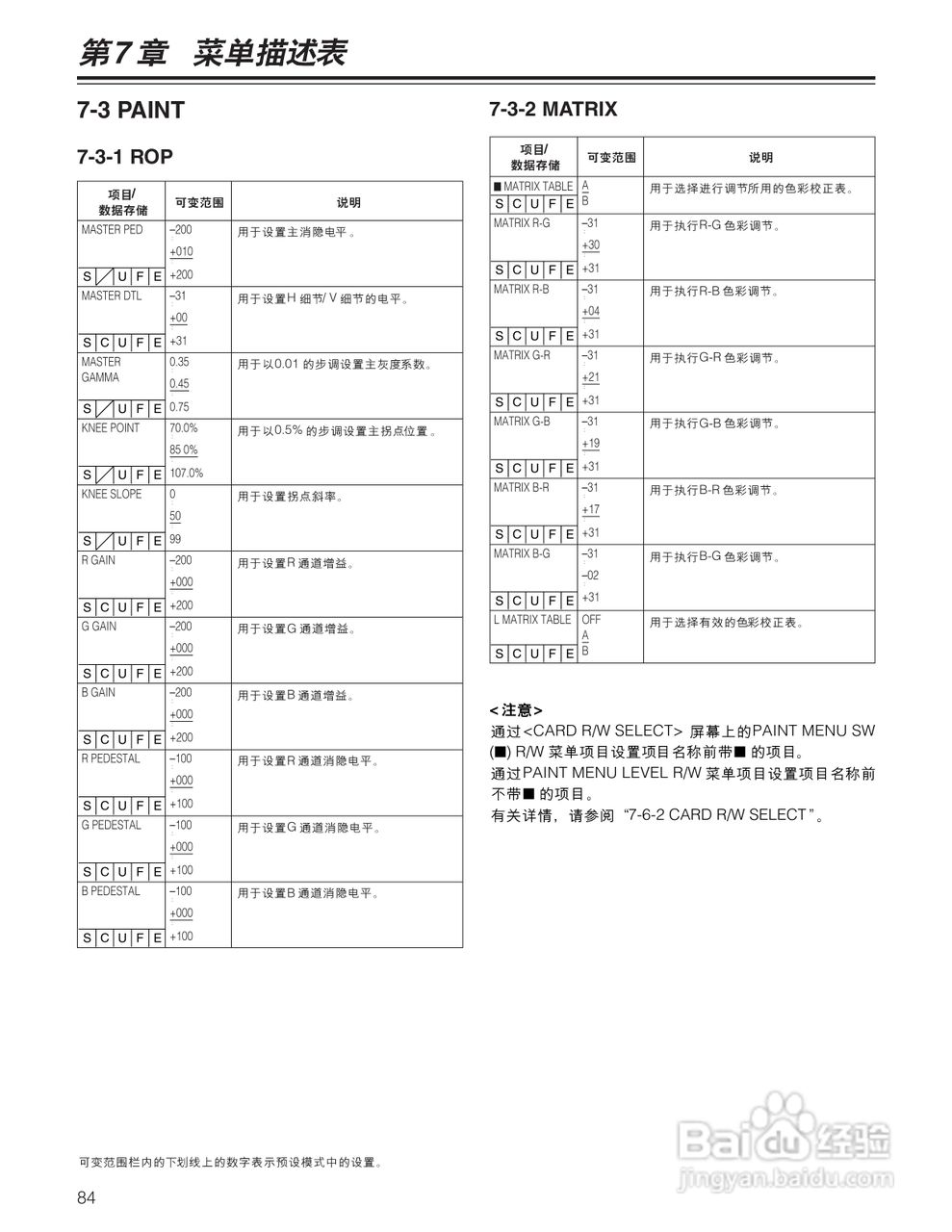 松下AJ-913MC摄录一体机操作手册:[9]