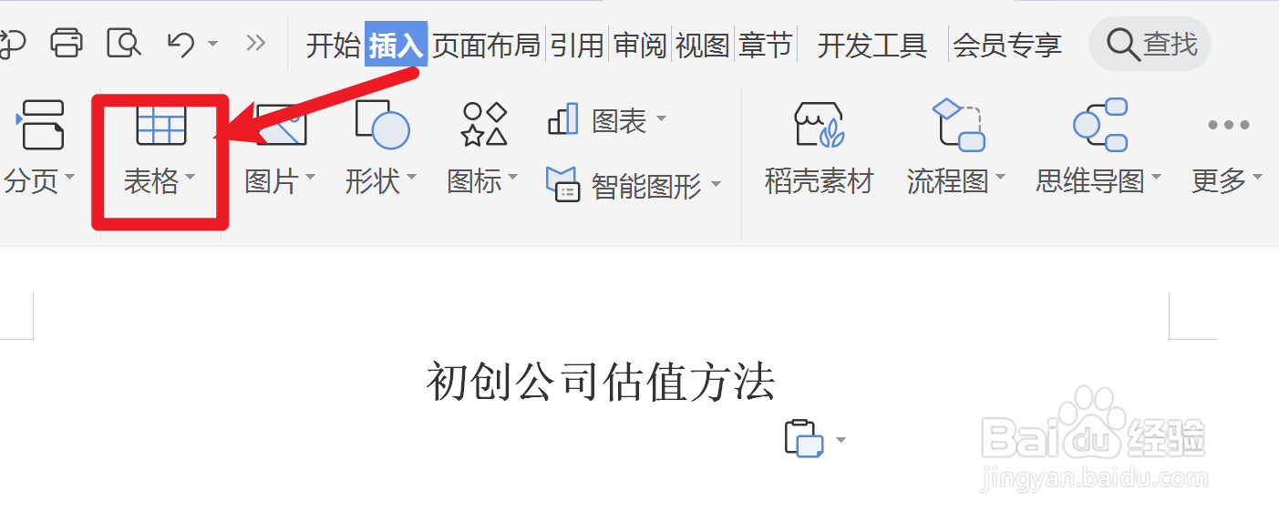 初创公司估值方法