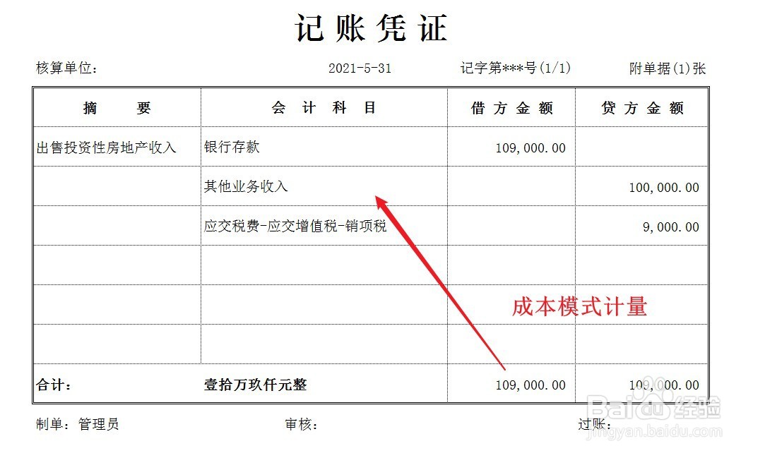 投资性房地产出售的会计处理