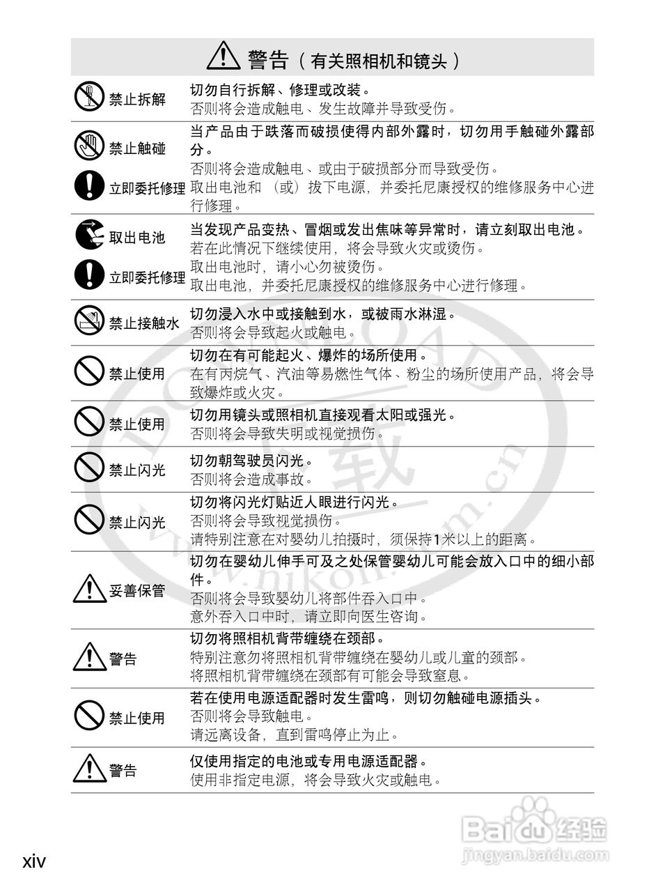 尼康D800E数码相机使用说明书:[2]