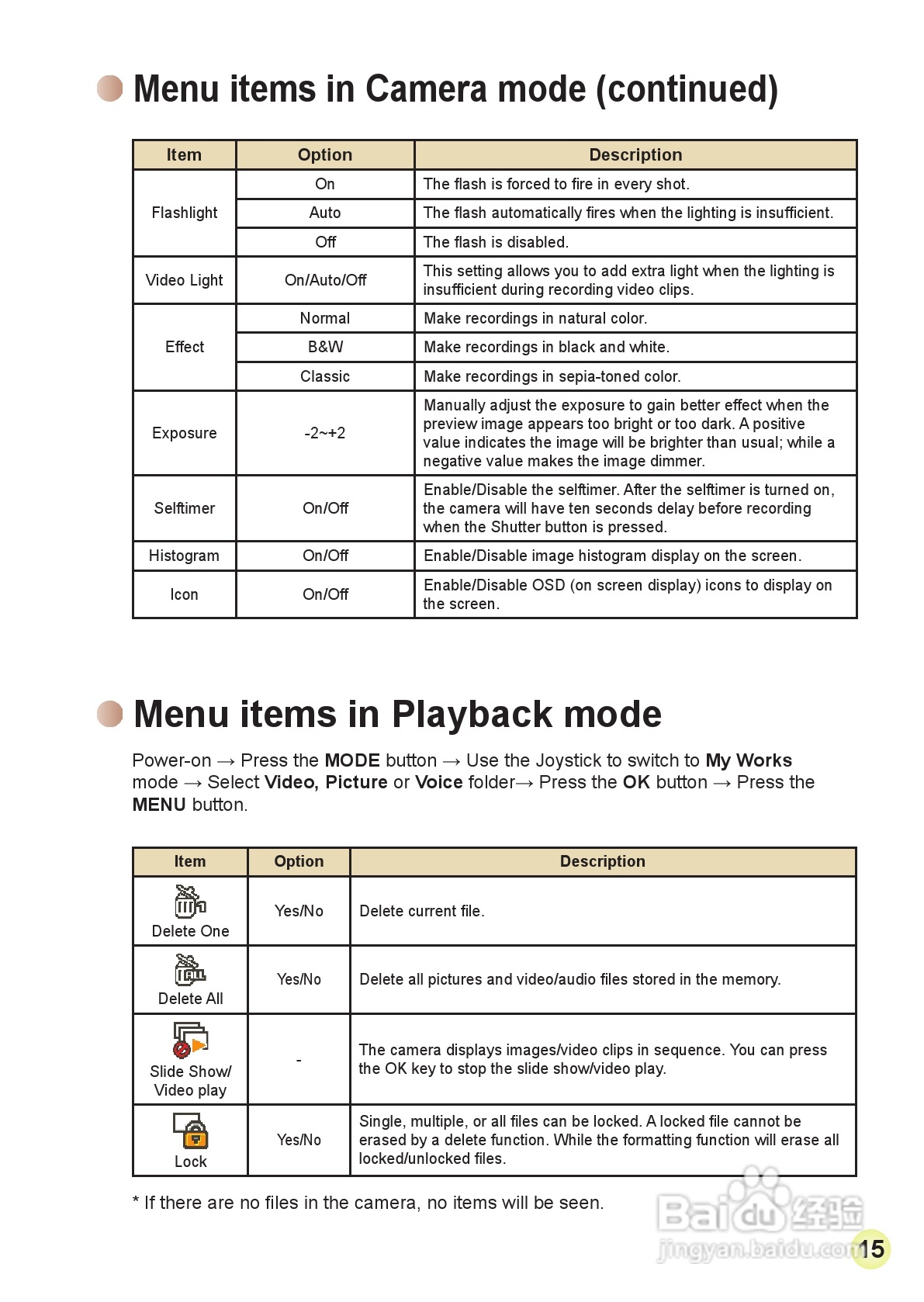 HD-DV摄像机用户手册:[2]