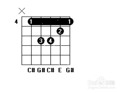 吉他e和弦怎么按？
