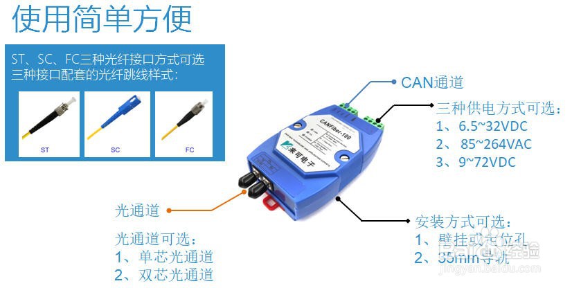 can光纤转换器can转光纤接口定义终端电阻指示灯