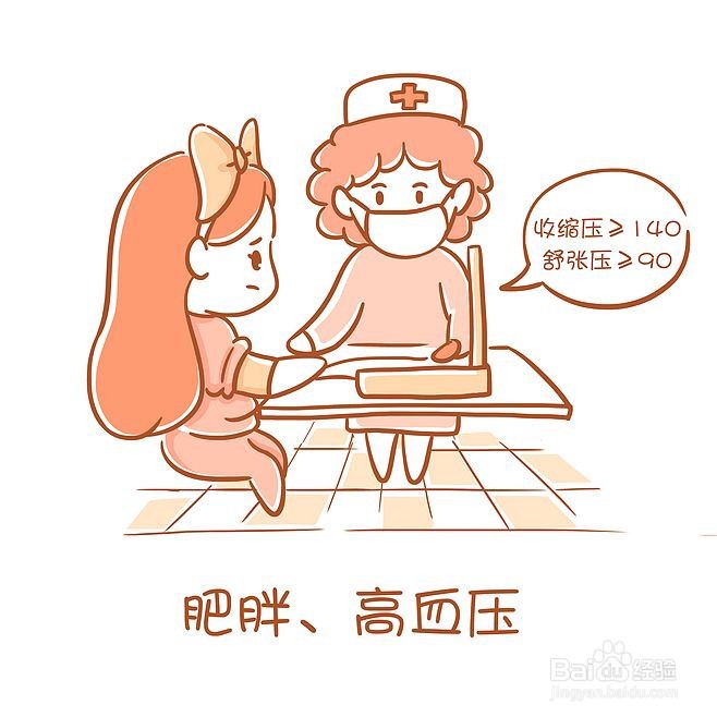关于痛风疾病