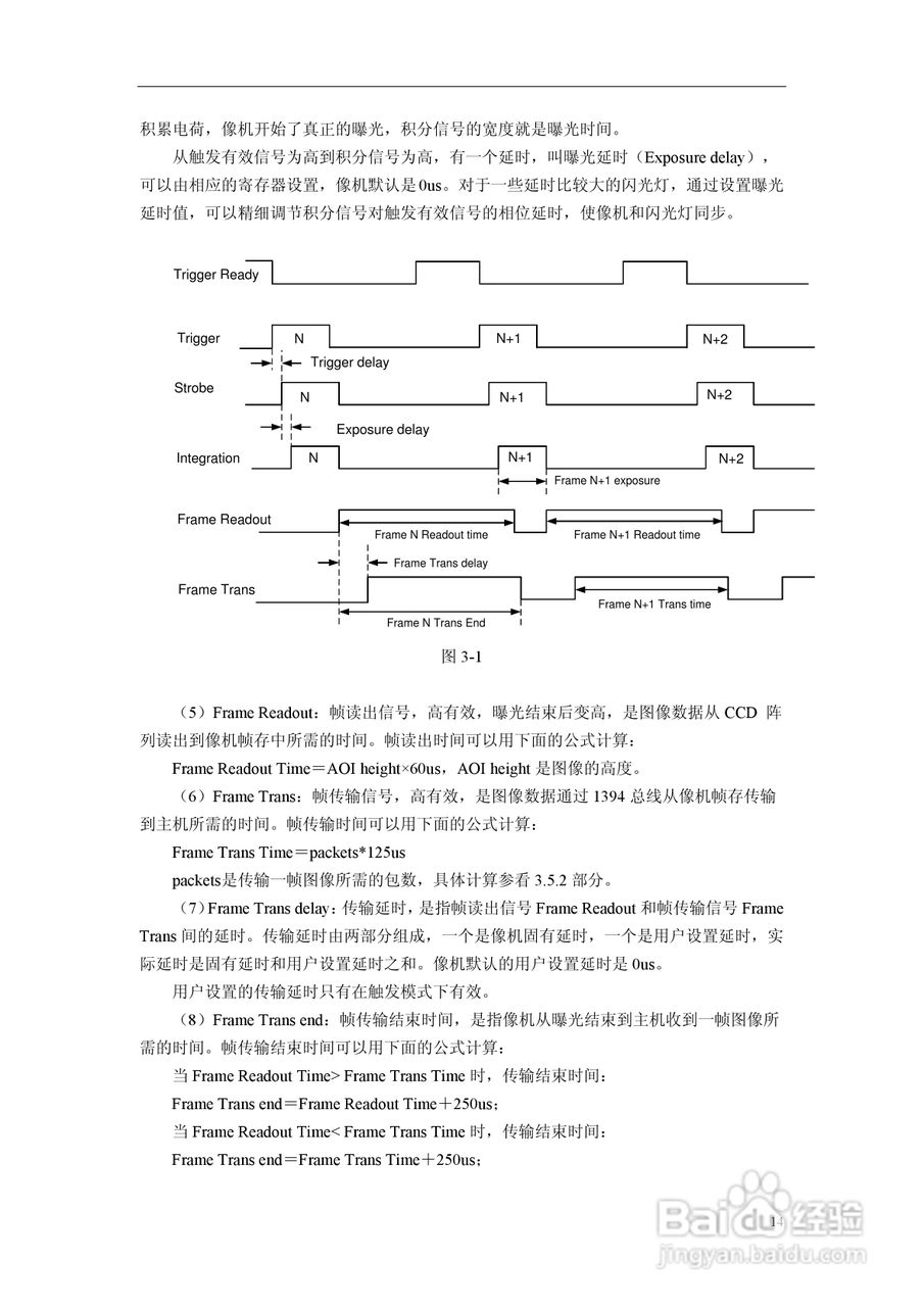 DH-SV1410FC/FM数字摄像机使用说明书:[2]