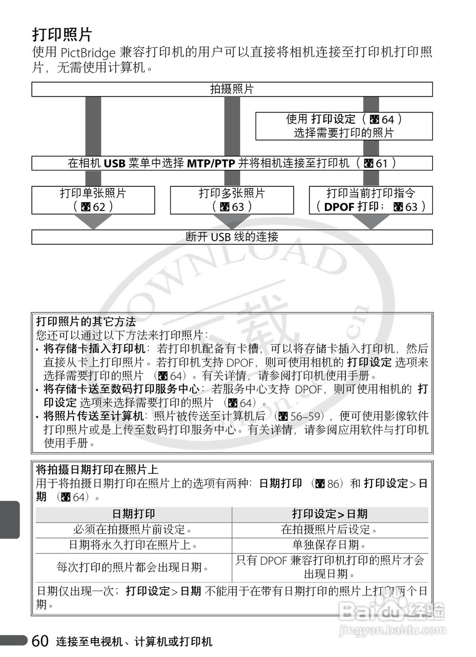 Nikon COOLPIX P5000数码相机用户手册:[8]