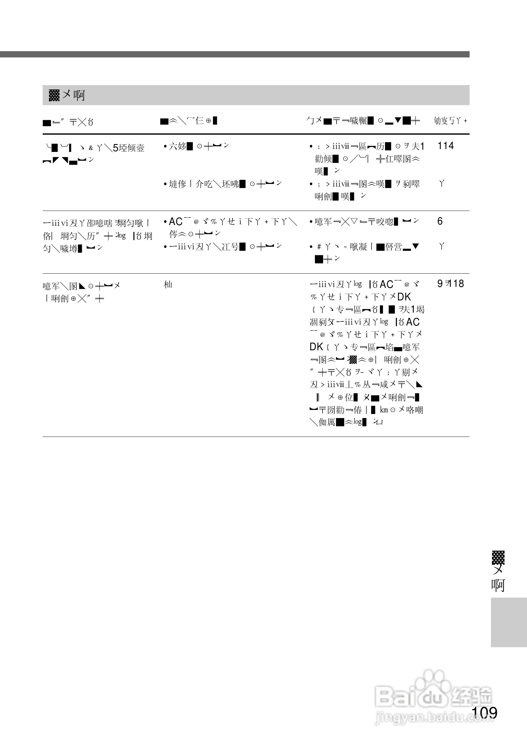 SONY DCR-TRV10摄像机说明书:[11]