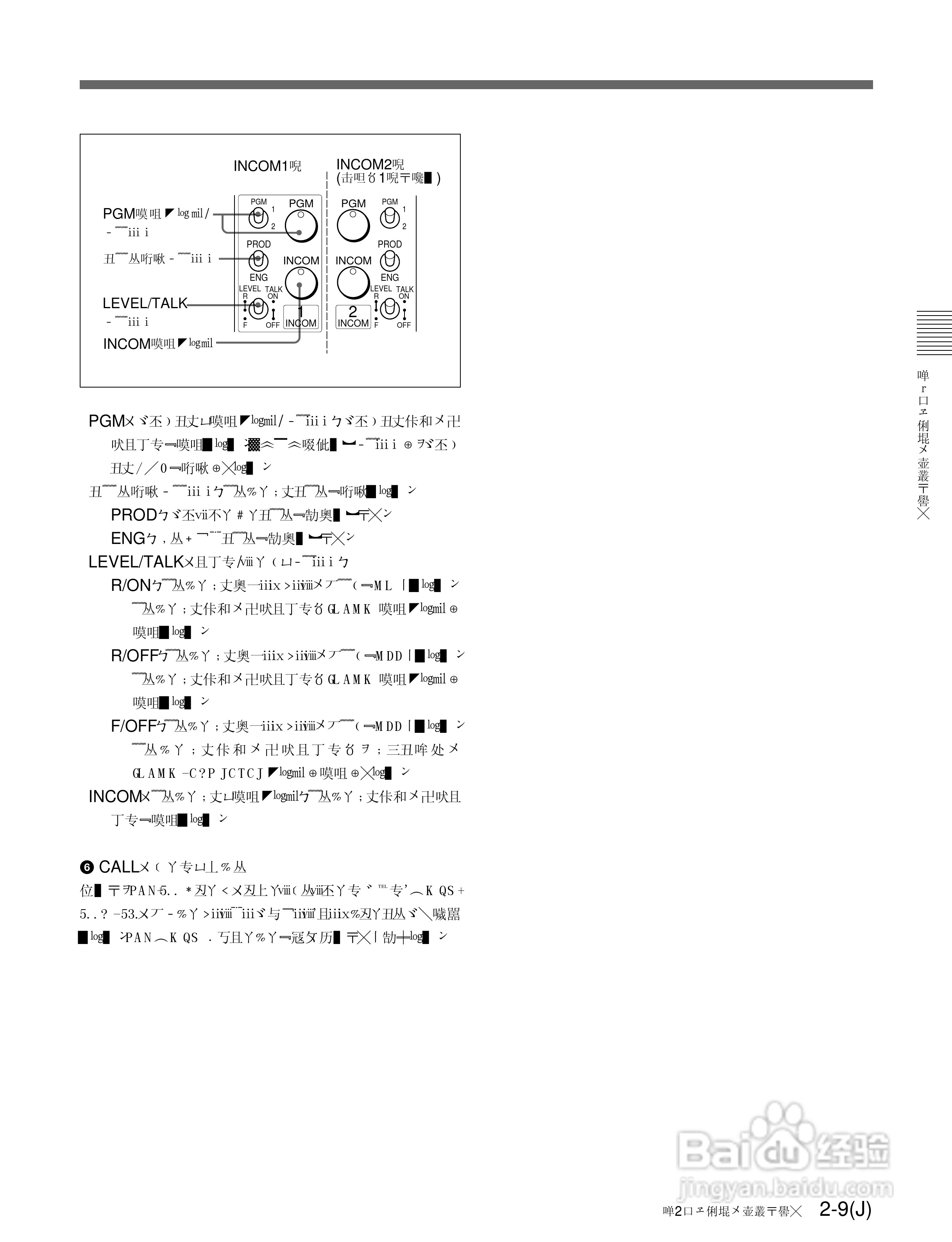 SONY HDC-F950高清摄像机说明书:[3]