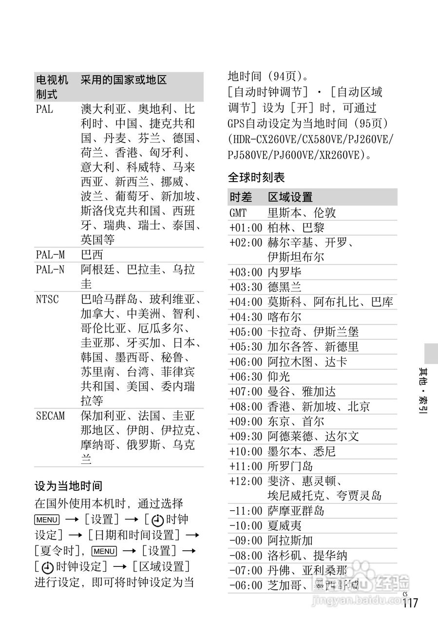 索尼HDR-CX250E数码摄相机使用说明书:[12]