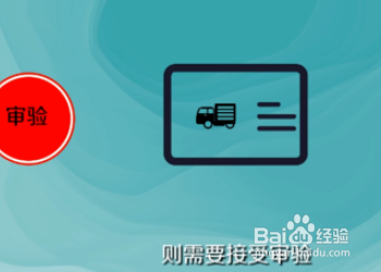 b2扣了3分流程