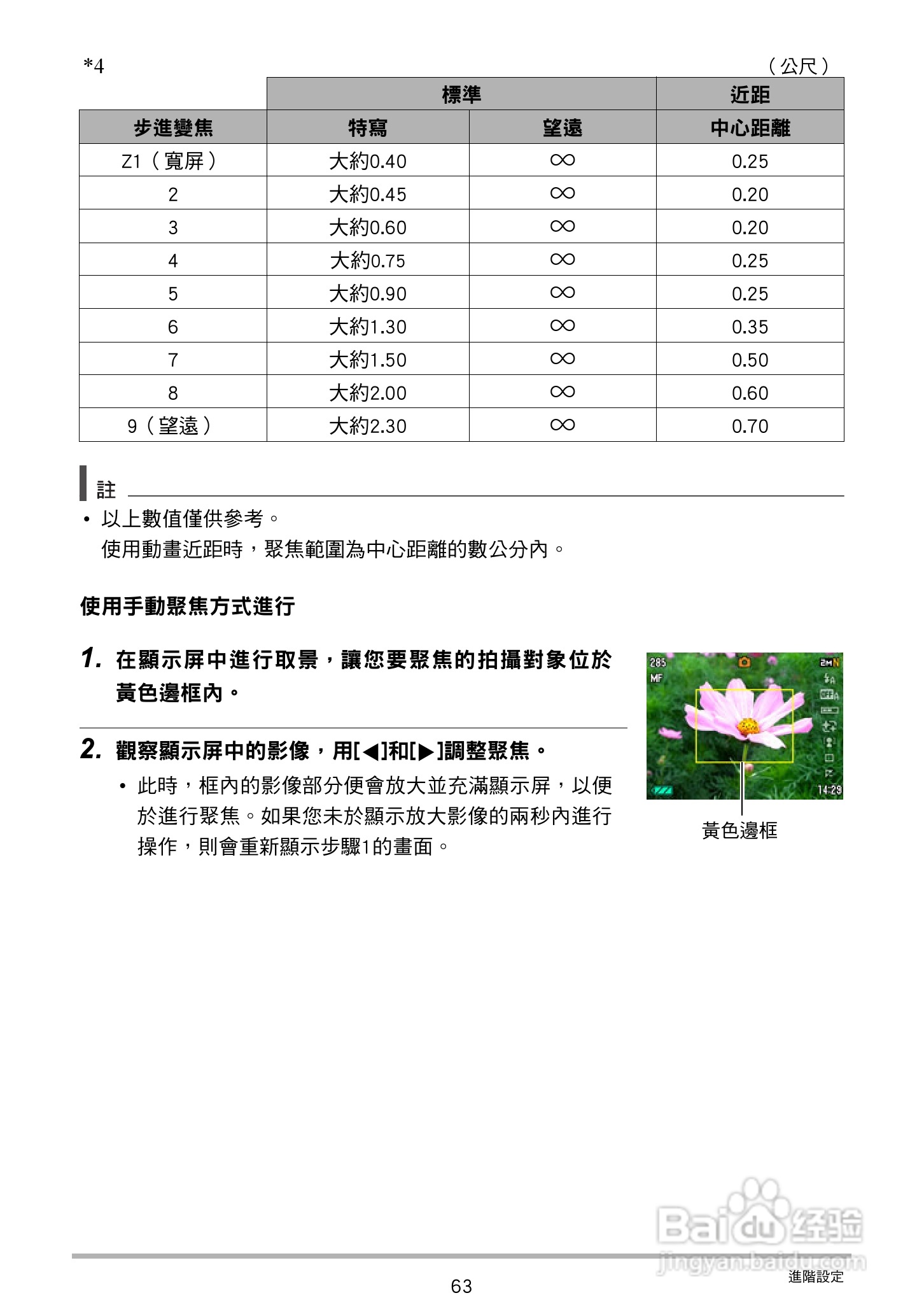 CASIO数位相机EX-Z250使用说明书:[7]