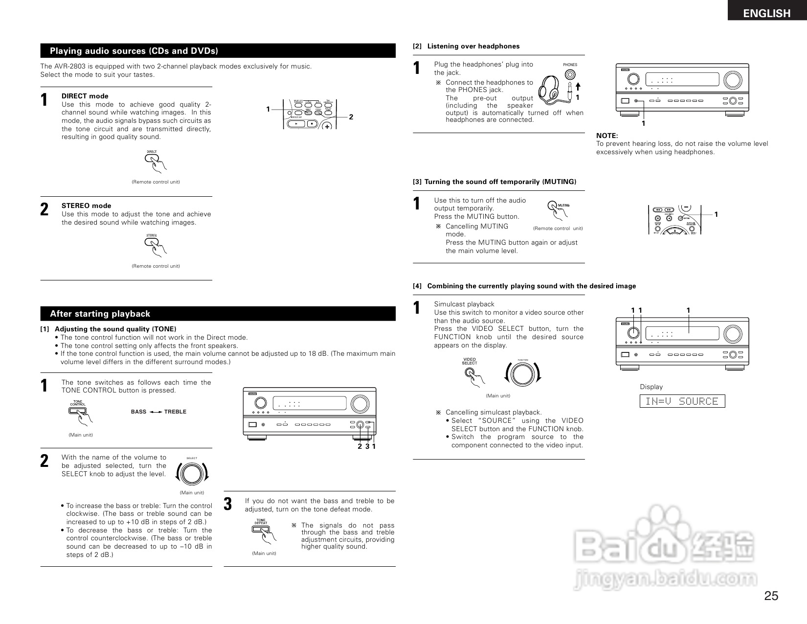 DENON AVR-2803收音环绕扩音机操作说明书:[2]
